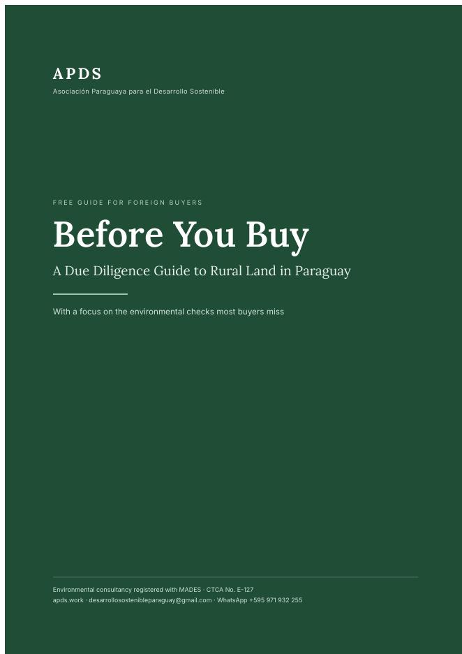 Cover of the guide Before You Buy